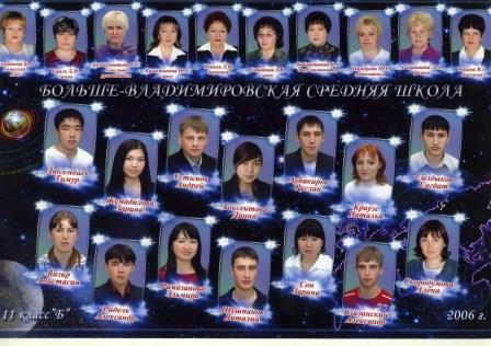 Түлектер 2006