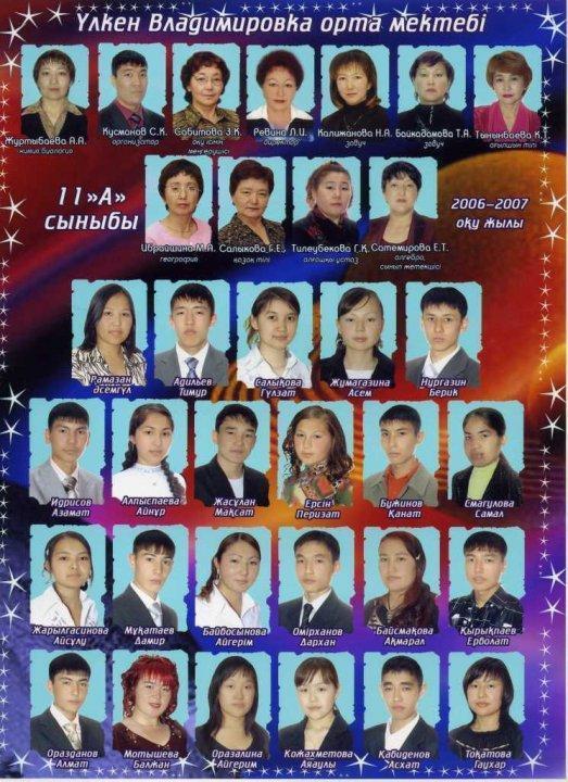 Түлектер 2007