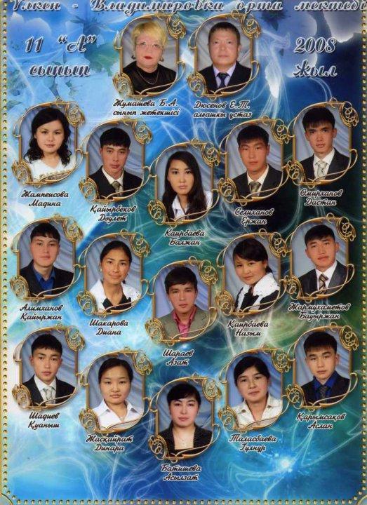 Түлектер 2008