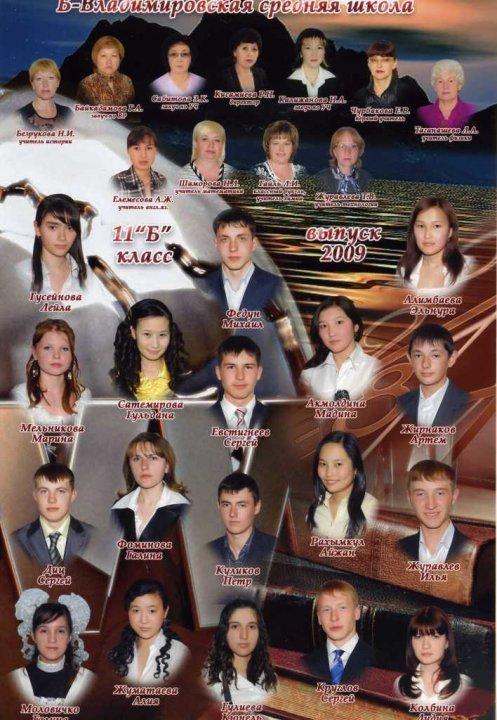 Түлектер 2009
