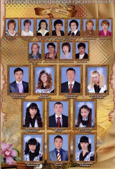 Түлектер 2010