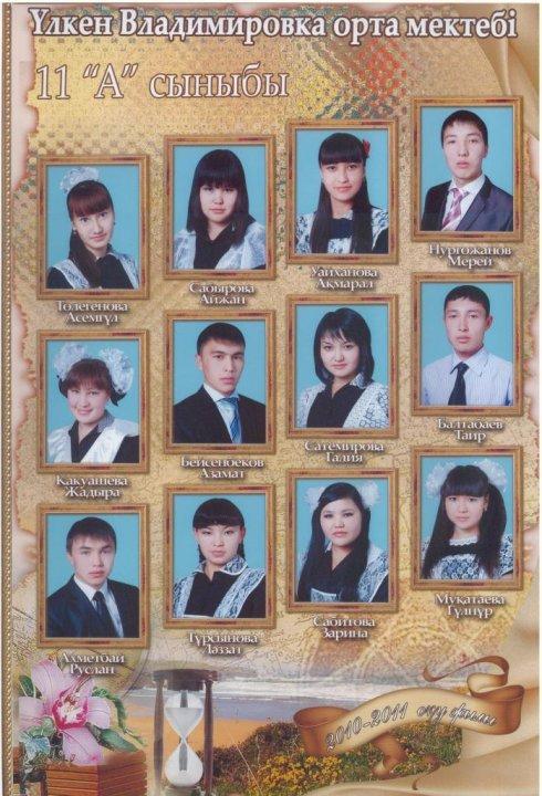 Түлектер 2011