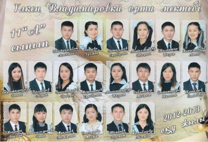 Түлектер 2013