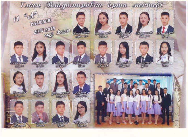 Түлектер 2018