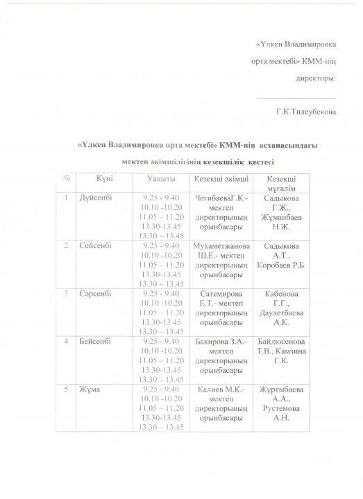 "Үлкен Владимировка орта мектебі" КММ-ның асханадағы мектеп әкімшілігінің кезекшілік кестесі