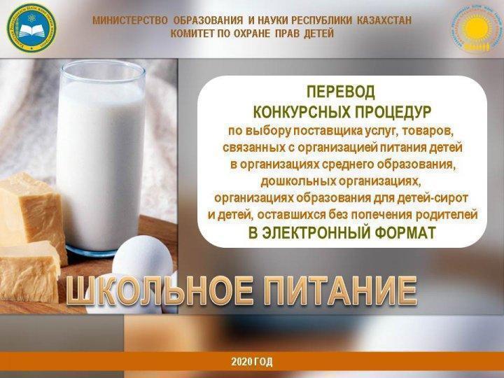 Презентация по проекту Правил