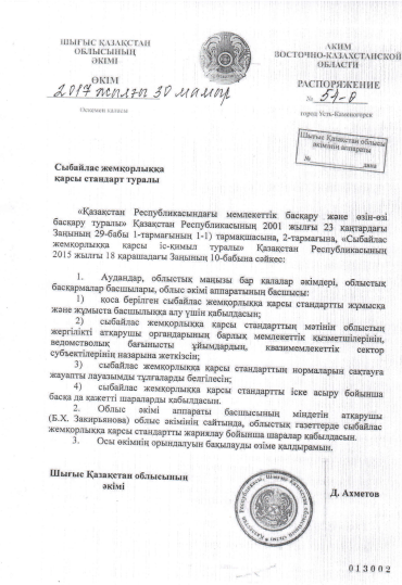 Сыбайлас жемқорлыққа қарсы стандарт