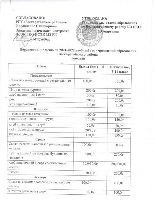Меню 2022-2023
